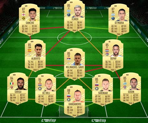 Here he's been turned into the player. FIFA 21: SBC Wayne Rooney La Fine di un'Era - Requisiti e ...
