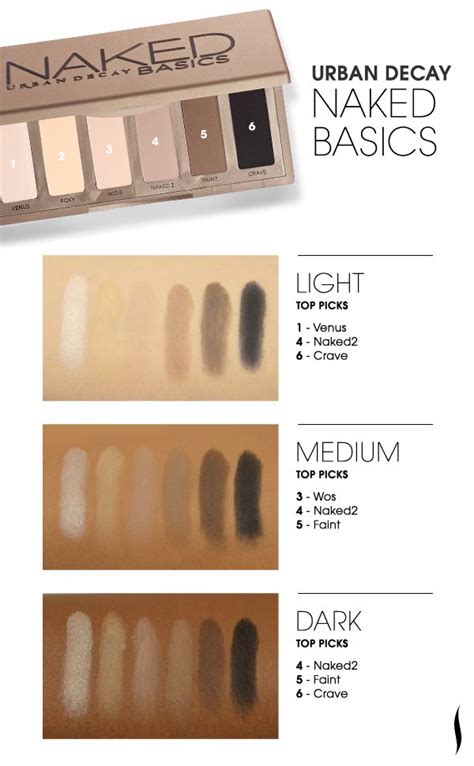 Naked Basics Overview With Swatches And Comparison To My Xxx Hot Girl