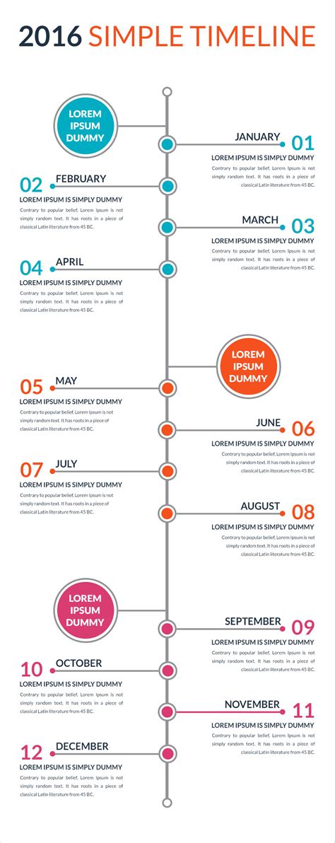 Free 4 Timeline Template Designs In Psd