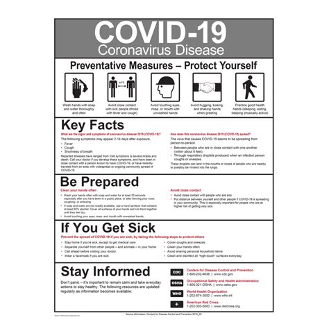 Covid 19 Coronavirus Disease Preventative Measures Protect Yourself