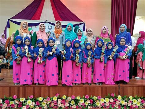 Portal rasmi kementerian pendidikan malaysia. PRASEKOLAH DAERAH KINTA UTARA: KARNIVAL BIJAK PRASEKOLAH