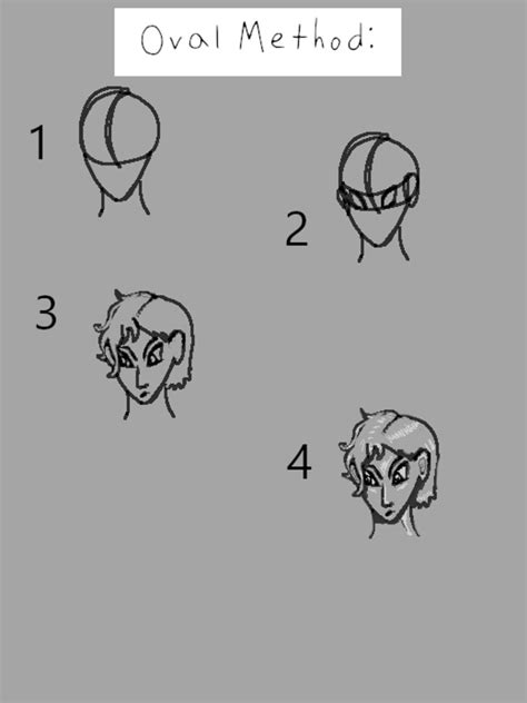 How To Draw Manga Style Faces Feltmagnet