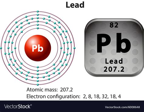 Atom Symbol And Electron Of Lead Royalty Free Vector Image
