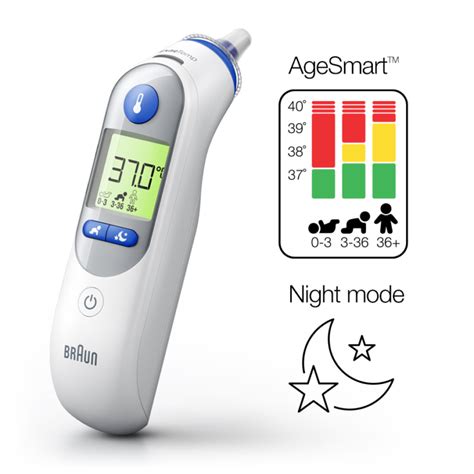 Thermoscan Irt Braun Healthcare Asia Pacific