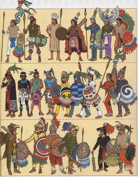 Imagen Insertada Ancient Aztecs Ancient Art Aztec Drawing Aztecas