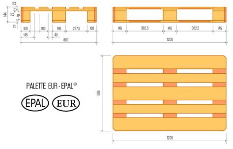 Die europalette (europoolpalette) dürfe den meisten menschen heutzutage ein begriff sein und die meisten von ihnen werden solche eine palette sicherlich auch schon gesehen haben. Europalette