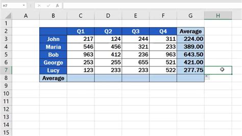 How To Calculate The Average In Excel