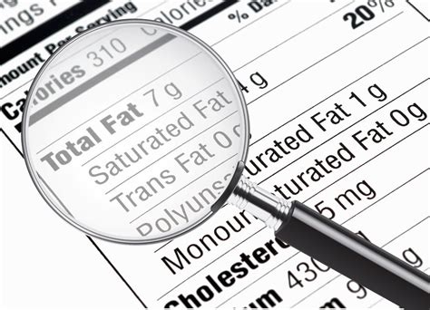 Mizzou Nutrition Mythbusters Myth Trans Fats Have Already Been Taken