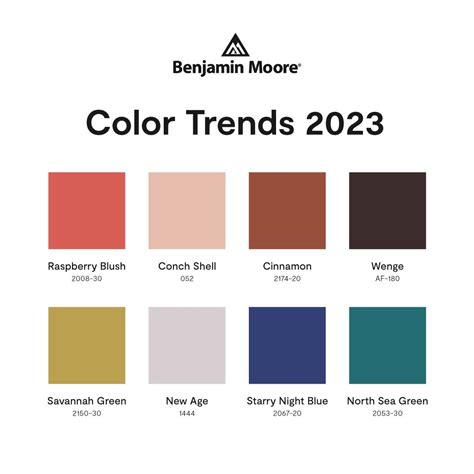 What Is The New Year Color For 2023 Get New Year 2023 Update