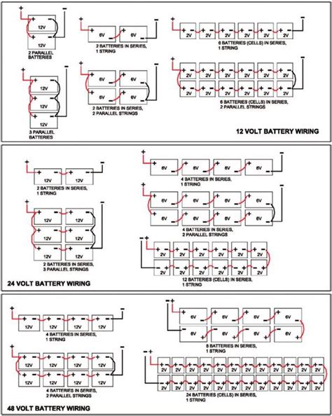 12 Volt Parallel Wiring Diagram