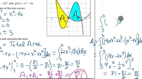 Another way of deriving this formula is as follows (the thinking here is important for understanding how we develop the later. 8.4 part 2 Area between two curves - YouTube