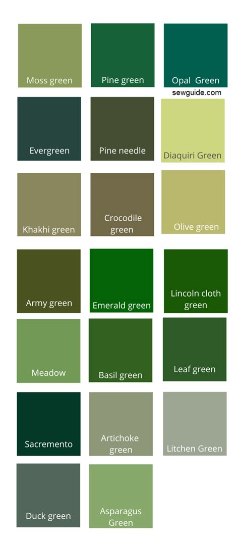 Different Types Of Green Colour With Names