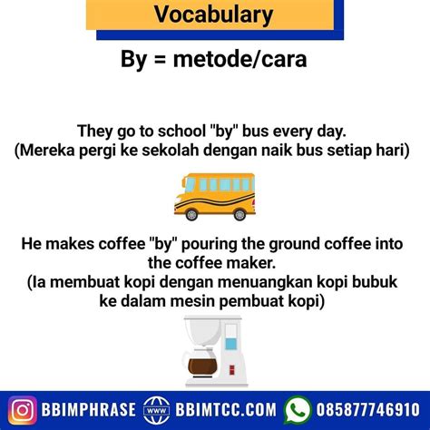 Banyak yang keliru dalam penggunaan e.g. Lampu Belajar Bahasa Inggris - LAMPURABI