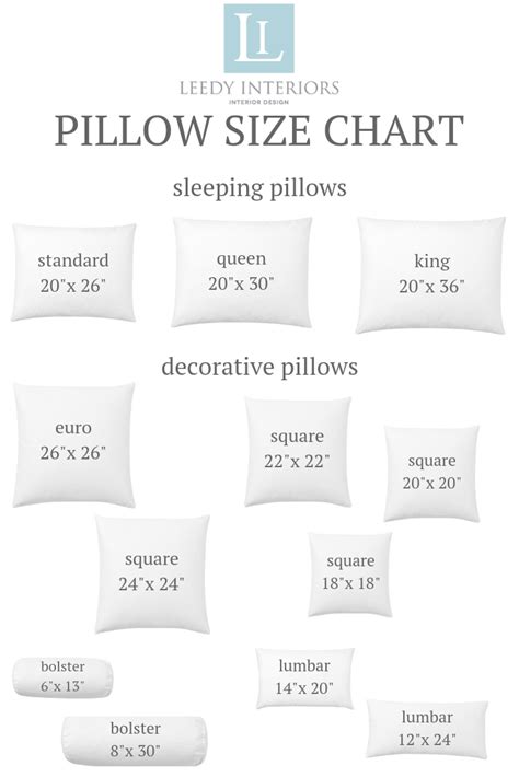 To fit a queen size bed, your room should be at least 10'x10'. Pillow Talk: Tips And Tricks For The Perfect Pillow ...