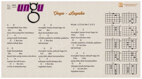 Lirik Lagu Ungu Laguku Dan Kunci Gitar