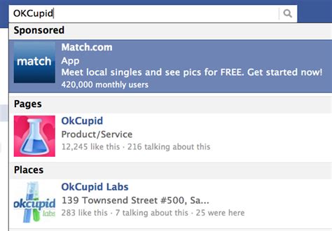 First Look Facebooks Search Ads Vastly Outperform Display Ads