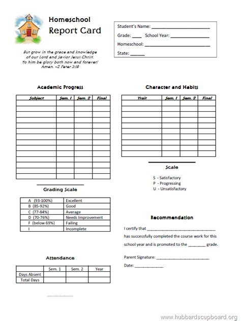A parents or private tutors are preparing the report cards as usually conducts tutor to determine the quality of children education and performance. Closing Out Our School Year