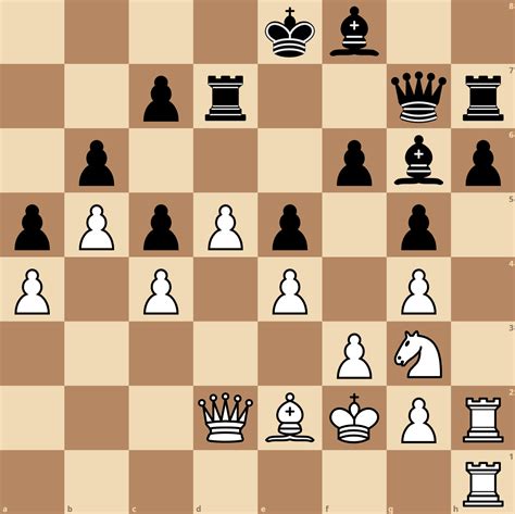 “en Passant” In Chess Why The Move Was Invented And How Its Played