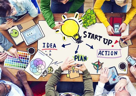 Top 19 Start Up Tech Business Ideas In India All You Need To Know