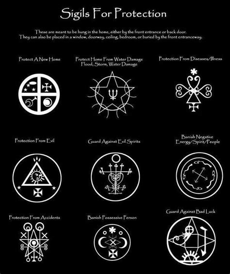 Symbols Of Protection Against Evil
