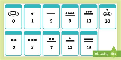 Ancient Maya Number System Flashcards Ks2 Resources