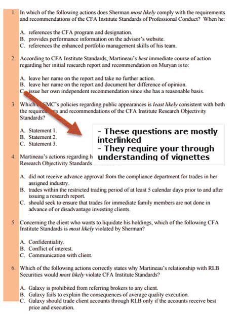 Nsi job exam question and solution 2021. CFA level 2 Course Details, Study Material and Training