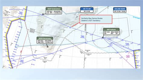 Nat Hla North Atlantic High Level Airspace Qrosscheck Aviation E