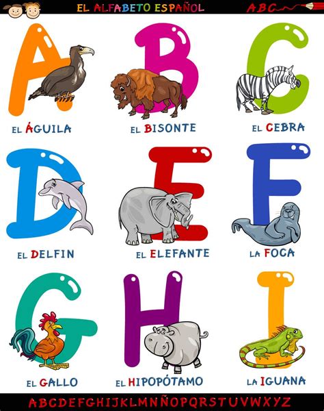 Abecedario Infantil ® Las Letras Del Alfabeto Para Niños Alfabeto Em