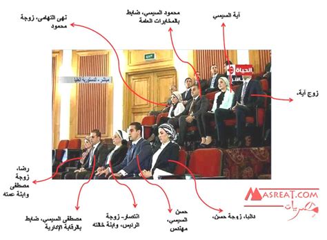 وقال المتحدث باسم الخارجية الأمريكية، نيد برايس، أمس الأحد، في بيان له: بالصور اسرة وعائلة الرئيس المصري الجديد عبد الفتاح السيسي