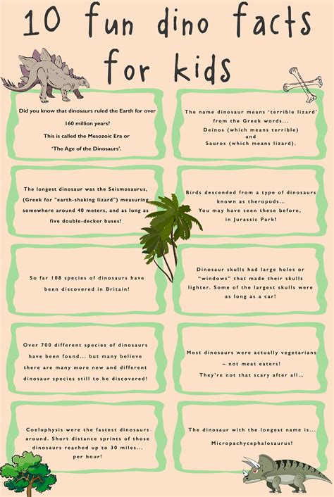 Check Out Our 10 Favourite Fun Dino Facts For Kids Dinosaur Facts