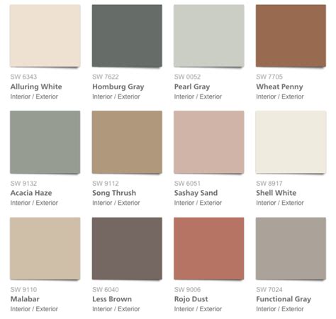 6 expert tips for creating color flow here are a few tips to help you create a pleasing color flow from one area of your home to the next. Color Forecast 2018 Affinity from Sherwin-Williams | House ...