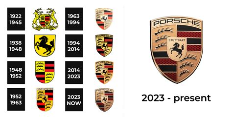 Porsche Logo And Sign New Logo Meaning And History Png Svg