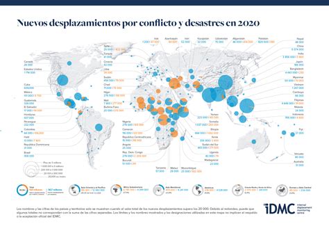 Idmc Grid 2021 Informe Mundial Sobre Desplazamiento Interno 2021