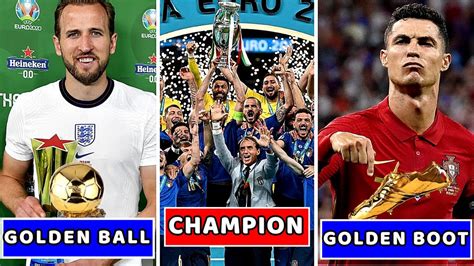 Uefa Euro 20202021 Full Awards Winners List Ft Ronaldo Kane