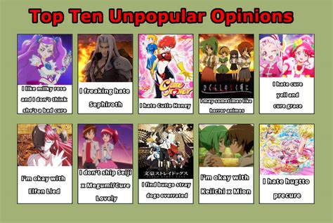 My Top 10 Unpopular Opinions Meme By Reginatheangel On Deviantart