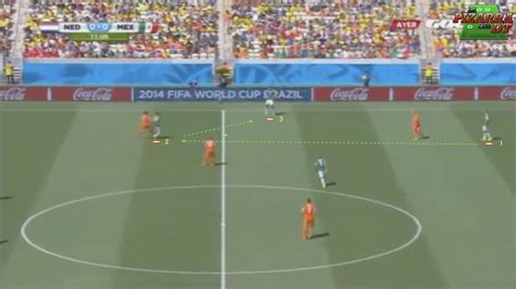 Retro-Análisis: México vs. Holanda - Brasil 2014 | La Pizarra Del DT