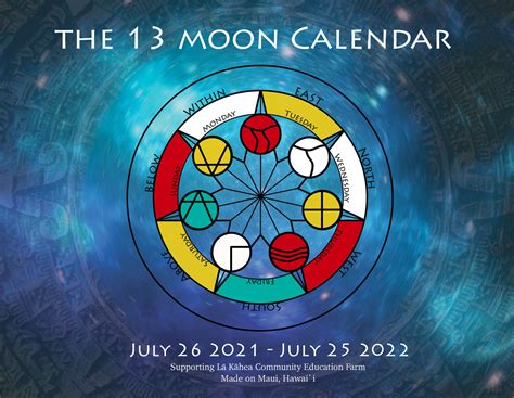 Lunar Calendar 2023 Get Latest 2023 News Update