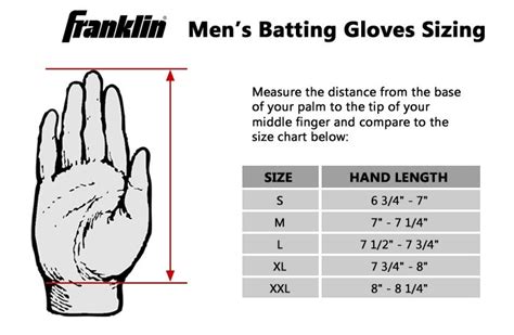 Ah, the smell and feel of an old mitt that fits the hand like a second skin. Franklin Adult CFX Pro Chrome Batting Gloves - Red