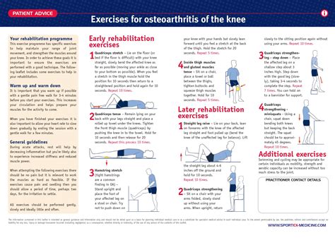 Exercise For The Osteoarthritis Of Knee Orthopaedic Speciality Care