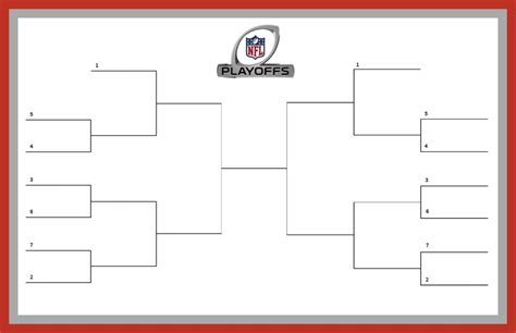 Free, blank NFL playoff brackets and printable template for 2021