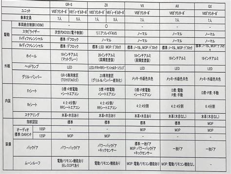 なし 簡易包装 のしなし 100円（税抜） 簡易包装 のしあり：蝶結び 200円（税抜） 簡易包装 のしあり：紅白結び切り 200円（税抜）. 出典：bbs.kakaku.com