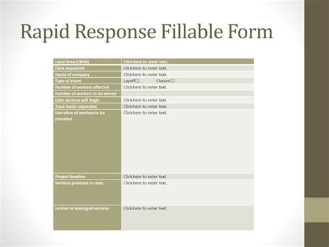 Ppt Rapid Response And Additional Assistance Powerpoint Presentation