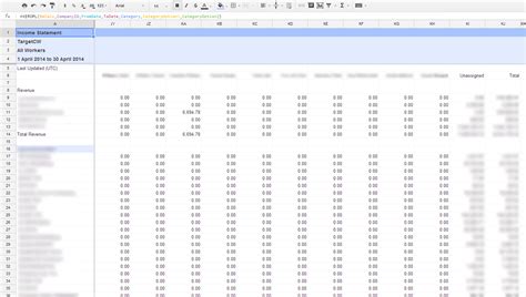 Advanced Excel Spreadsheets Templates Excel Spreadsheets Templates