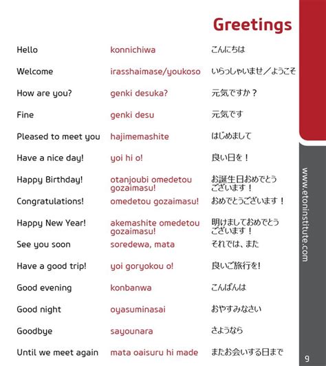 Learn How To Greet In The Japanese Language Tip Use The