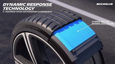 Michelin Pilot Sport 5 Introduced Dual Sport Tread Design Better