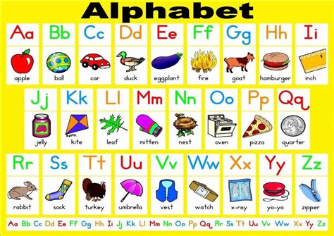 Alphabet Poster Free Printable Printable Alphabet Wall Posters Are A Practical And Visually