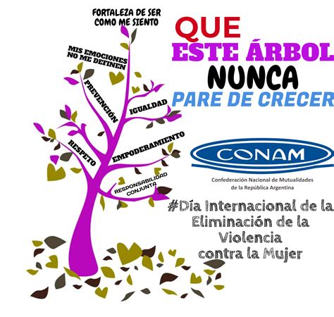 DÍA INTERNACIONAL DE LA ELIMINACIÓN DE LA VIOLENCIA CONTRA ...