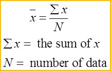7.1a Mean - SPM Additional Mathematics