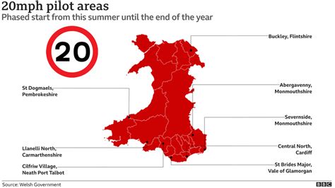 20mph Default Speed Limits To Be Trialled In Eight Areas Of Wales Bbc