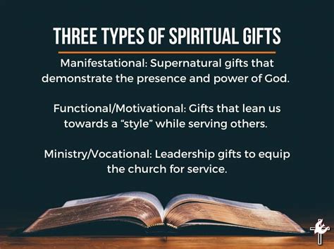 What Are Spiritual Ts Presbyterian Reformed Ministries International